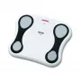 BF-2000 IRONKIDS ® Radio Wireless Body Fat Monitor 2